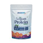 GRADEONE NUTRITION Vegan Protein Powder Imported Pea Protein Isolate (24g Protein, Amino Acids, BCAA) Plant-Based Protein | Women & Men | Blueberry Flavour - 500g