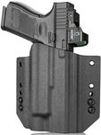 WARRIORLAND OWB Kydex Holster Optic