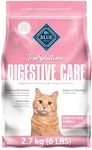 Blue Buffalo True Solutions Natural Digestive Care Adult Dry Cat Food, 2.7kg