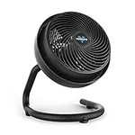 Vornado 723 Full-Size Whole Room Ai