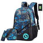 Cool Backpacks For High School