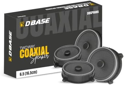 DBASE Prem