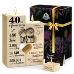 CROWNLY CRYSTAL® 40th Wedding Anniversary Couples Gifts for Him and Her Personalised Wedding Gift Presents for Couples Candle Holders Gifts for Couples His and Hers Gifts Mum and Dad Gifts