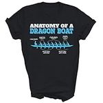Anatomy of A Dragon Boat Funny Drag