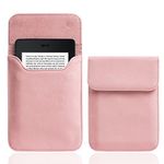 WALNEW 6 Inch Sleeve for All-New Kindle 2024/2022/Kindle 2019/All Kindle Paperwhite/Kindle Voyage/Kindle (8th Gen, 2016)/Kindle 4/5/Kindle Touch Protective Pouch Bag Case Cover