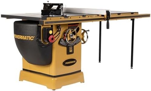 Powermatic