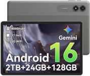 Android 16 Tablet,11 Inch Tablet wi