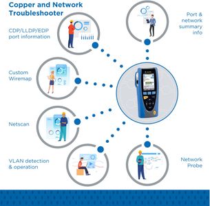 TREND Networks NaviTEK NT PLUS Network Tester – Ethernet Cable Diagnostic