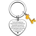 JMIMO Giraffe Gifts Giraffe Keyrings for Women Men Spiritual Themed Keychain Gifts for Religious Giraffe Lovers Inspirational Gifts Let Your Faith Be Taller Than Your Fears