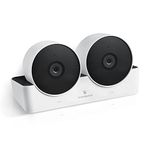 Spy Camera For Nest Cams