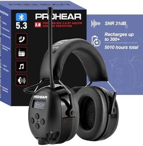 PROHEAR 03