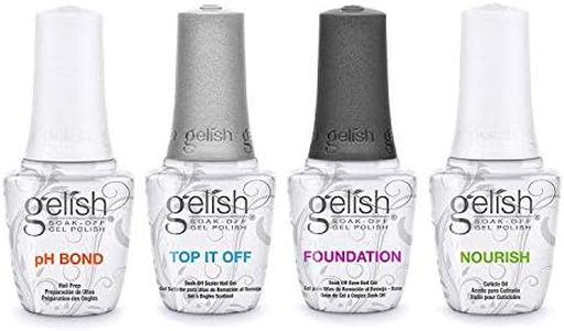 Gelish Fan
