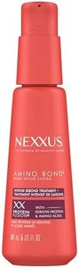 Nexxus Int