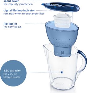 BRITA Marella XL Water Filter Jug 3.5L – Blue