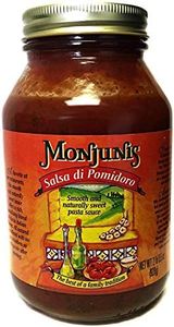 MONJUNIS S