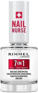 Rimmel Lon