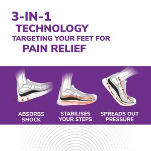 Scholl Plantar Fasciitis Insoles – Arch Support Orthotic Inserts