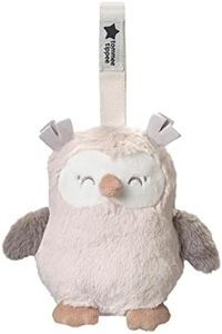 Mini Peluc