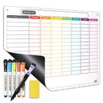 Mag-Fancy Magnetic Chore Chart Dry Erase Calendar for Refrigerator Weekly Fridge Schedule Board - Extra Thick Magnet, 5 Dry Erase Markers & 1 Wet Erase Marker & Eraser