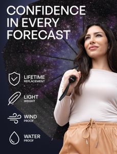 Repel Windproof Travel Umbrella – Compact Folding, Lightweight