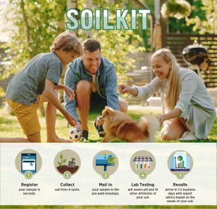 Soil Kit Soil Test Kit – pH, Moisture, Nutrient & Mineral Analysis for Lawn & Garden