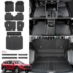 JOULARISE Floor Mats for Honda CRV 