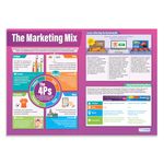 Daydream Education The Marketing Mix | Business Posters | Laminated Gloss Paper measuring 850mm x 594mm (A1) | Business Class Posters | Education Charts