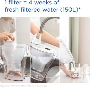 BRITA Marella Water Filter Jug 2.4L – Graphite