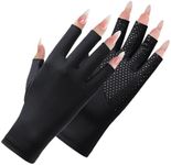 Migliore Wear UV Gloves for Gel Nai