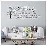 Family Wall Decal Quotes , Family Like Branches on a Tree Sayings Words Wall Stickers , Removable DIY Mural Wallpaper Home Decor for Living Room Bedroom – Warm & Loving Art Words(DIY Wall Stickers)