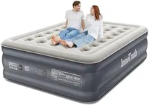 InnoTruth Queen Air Mattress with B