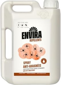 Envira Spr