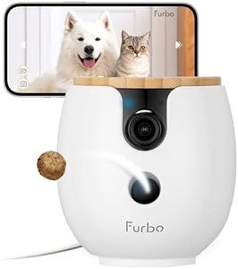 Furbo Mini