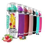 Fruit Infuser Water Bottle 32oz Durable with Detachable Ice Gel Ball,Large - BPA Free Tritan, Flip Lid, Leak Proof Design - Sports, Camping (Mint)