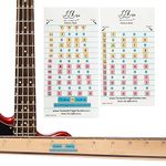 Fantastic Finger Guide for Electric Bass Guitar - Music Accessories, Fretboard and Fingerboard Stickers for Learning Notes, Learn to Play Guitar, Frets 1-24