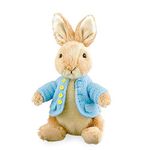 GUND Peter Rabbit Small