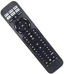 NTQinParts Replacement Remote Contr