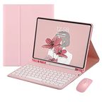 PboyiqiS Keyboard Case with Mouse for iPad Air 11 inch M2/iPad Air 5th 4th Generation, Cute Round Keys Magnetically Detachable Keyboard Case with Pencil Holder for iPad Air6/Air5/Air4, Pink