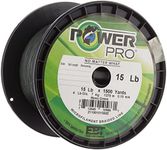 PowerPro M