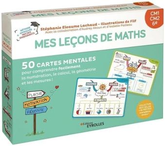 Mes leçons