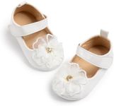 Meckior Infant Baby Girls Soft Sole