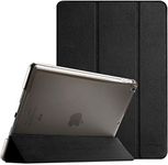 ProCase for iPad 9th Generation 202