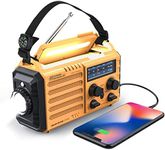 Raynic Weather Radio, 5000mAh/18500