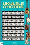 Hal Leonard Ukulele Chords Poster: 22 X 34 Poster