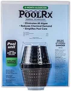 PoolRx 101