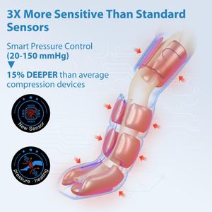 FIT KING Leg Massager Boots – Air Compression for Circulation & Recovery