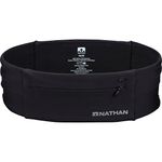 NATHAN Running Belt Fitnesses