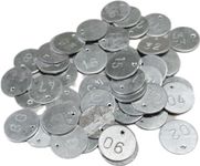 HOPE KART Aluminium Number Token Coins with Hole for Shop with Out Stand for Board Game Office Bank Restaurants, Multicolour (1-50 Aluminium Hole Token Round)