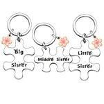 Bacaemo Big Sister Middle Sister Little Sister Keyring Gifts for 3 Sister Women Matching Puzzle Keychains for Sister Birthday Gift Christmas (Big middle little sister)