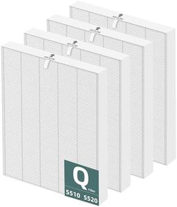 Pulluty C545 HEPA Replacement Filter S for Winix C545 Air Purifier,H13 Ture HPEA Filter S,Part 1712-0096-00 and 2522-0058-00,4 Pack,White